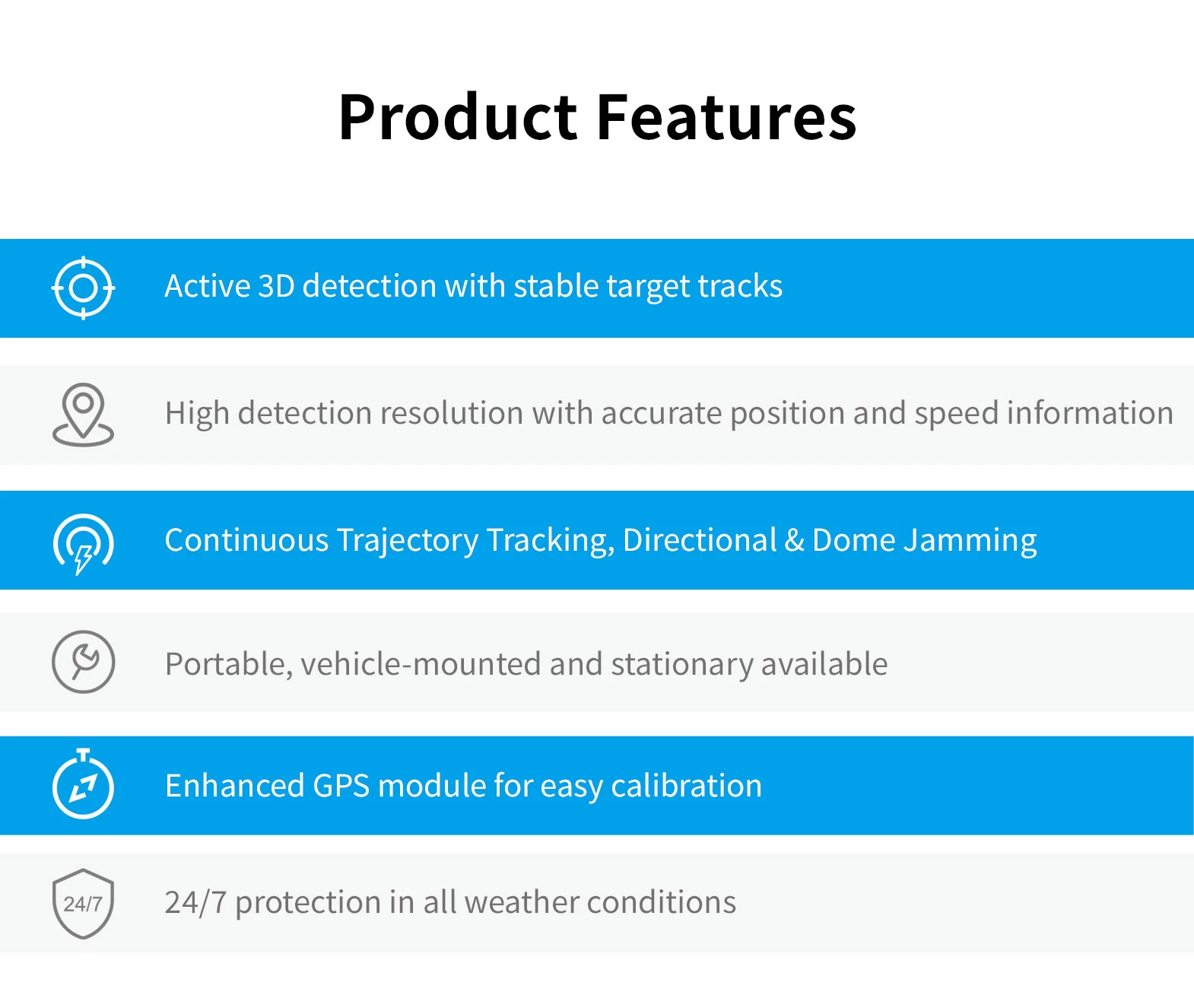 Drone Detection Radar TXPD3000 - Drone Defense - 3