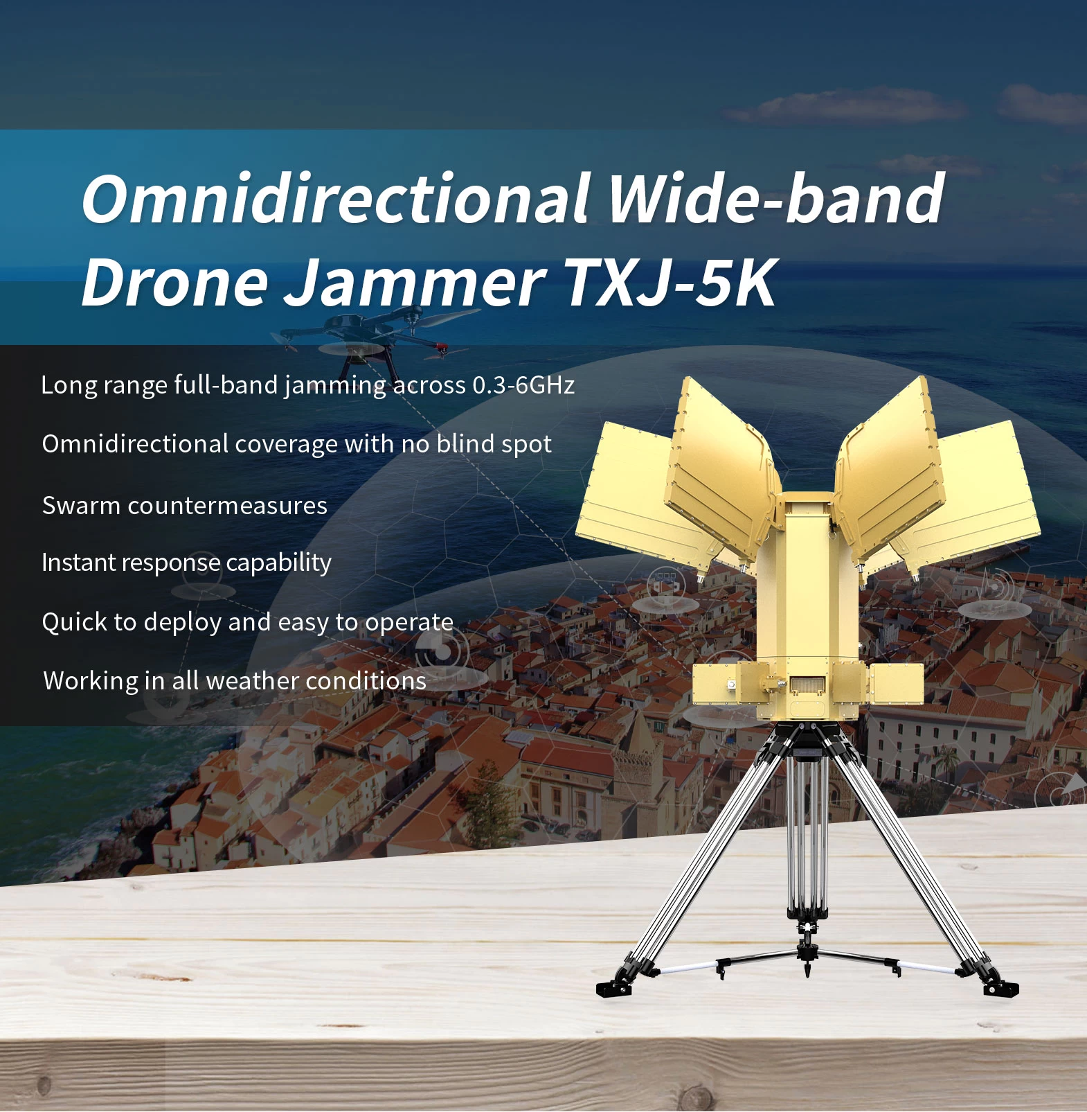 Omnidirectional Wide-band Drone Jammer TXJ-5K - Drone Defense - 1